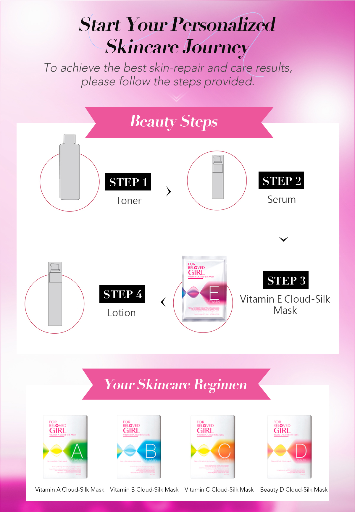 38955-Vitamin-E-Cloud-Silk-Mask-5